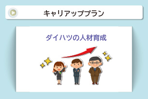 キャリアアッププラン ダイハツの人材育成